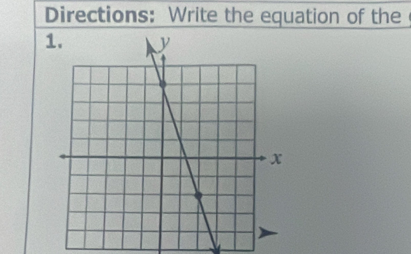 Directions: Write the equation of the