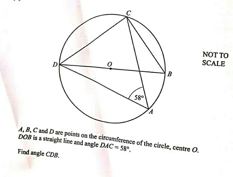 NOT TO
SCALE
DOB is a straight line and angle A, B, C and D are points on the circumference of the circle, centre O.
DAC=58°.
Find angle CDB.