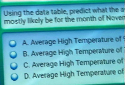 Using the data table, predict what the a
mostly likely be for the month of Noven
A. Average High Temperature of
B. Average High Temperature of
C. Average High Temperature of
D. Average High Temperature of