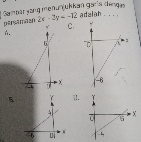 Gambar yang menunjukkan garis dengan
persamaan 2x-3y=-12 adalah . . . .
C.
A.
B.
D.