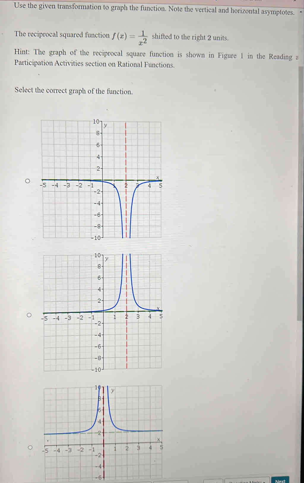 Use the given transformation to graph the function. Note the vertical and horizontal asymptotes. 
The reciprocal squared function f(x)= 1/x^2  shifted to the right 2 units. 
Hint: The graph of the reciprocal square function is shown in Figure 1 in the Reading a 
Participation Activities section on Rational Functions. 
Select the correct graph of the function. 
。 
。