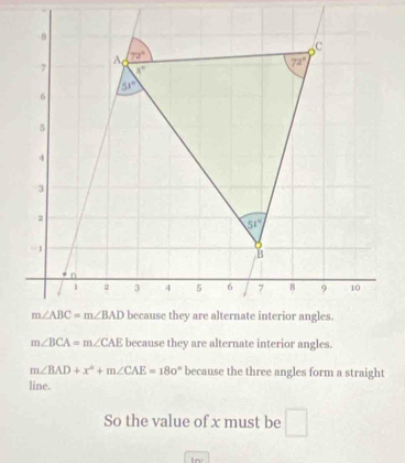 m∠ BCA=m∠ CAE because they are alternate interior angles.
m∠ BAD+x°+m∠ CAE=180° because the three angles form a straight
line.
So the value of x must be □
in