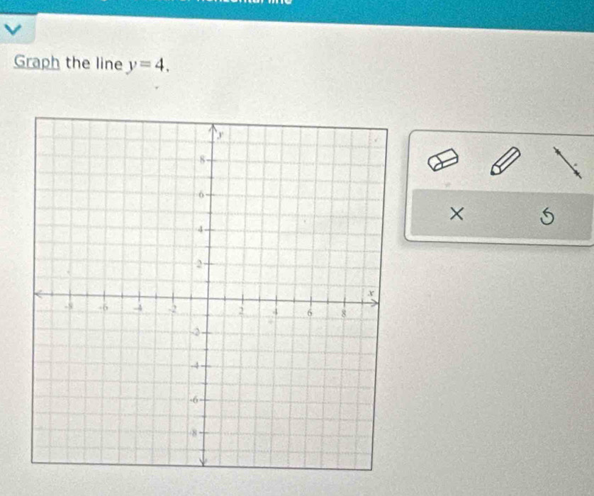 Graph the line y=4. 
× S