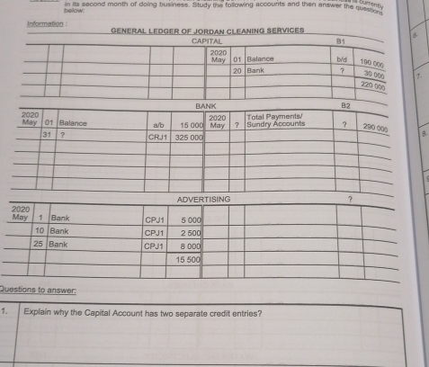helow: in its second month of doing business. Study the following accounts and then answer the quespity 
Information : General Ledger of Jordan Cleaning SErvices 
. 
Questions to answer: 
1. Explain why the Capital Account has two separate credit entries?