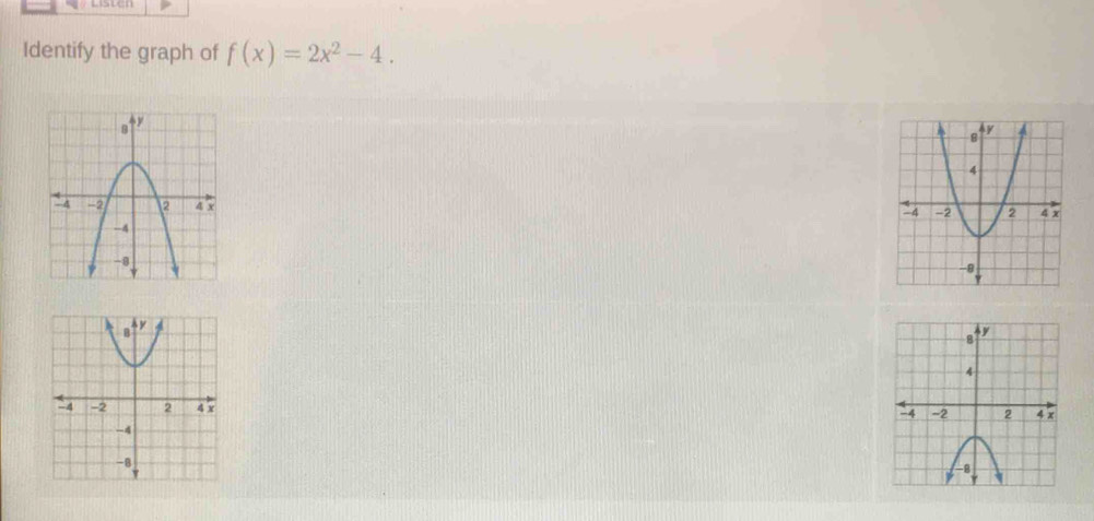 Identify the graph of f(x)=2x^2-4.