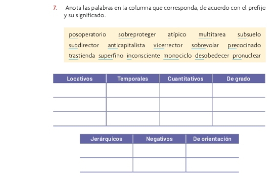 Anota las palabras en la columna que corresponda, de acuerdo con el prefijo
y su significado.
posoperatorio sobreproteger atípico multitarea subsuelo
subdirector anticapitalista vicerrector sobrevolar precocinado
trastienda superfino inconsciente monociclo desobedecer pronuclear