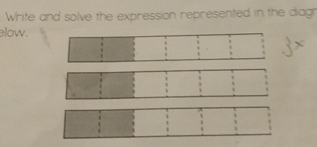 Solved: Write and solve the expression represented in the diagn elow ...