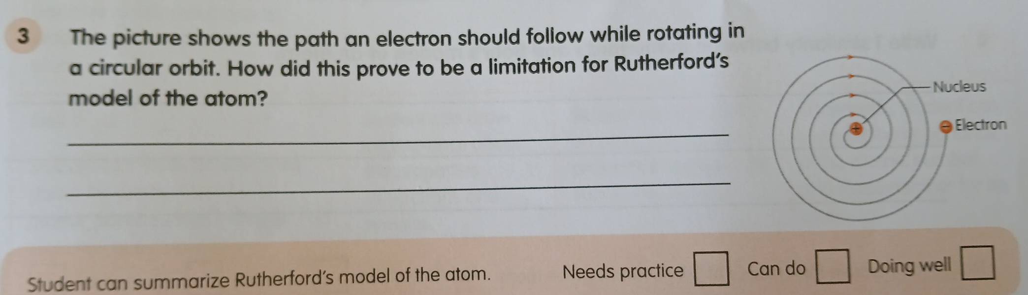 The picture shows the path an electron should follow while rotating in 
a circular orbit. How did this prove to be a limitation for Rutherford’s 
model of the atom? 
_ 
_ 
Student can summarize Rutherford’s model of the atom. 
Needs practice Can do Doing well