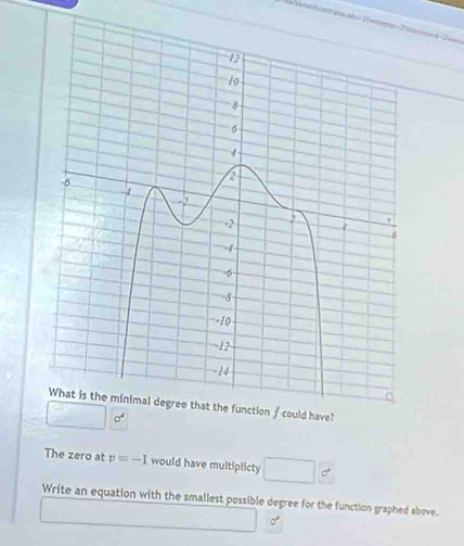 The zero at v=-1 would have multiplicty □ c°
Write an equation with the smallest possible degree for the function graphed above.
^□ 
□ sigma^4