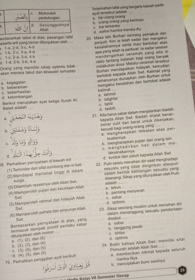 Terjemahan lafal yang bergaris bawah pada
ayat tersebut adalah
a. hai orang orang
4b. orang orang yang beriman
c. hai temanku
Berdasarkan tabel di atas, pasangan lafald. wahai hamba-hamba Ku
eserta arti yang benar ditunjukkan oleh ... 20. Masa lalu Burhan seorang pemabuk dan
penjudi. Kini ia telah sadar dan mengakui. 1-a, 2-d, 3-c, 4-d
kesalahannya serta mau bertobat atas. 1-b, 2-c, 3-a, 4-d
apa yang telah ia perbuat. la sadar setelah
c. 1-c, 2-a, 3-d, 4-b
mendengarkan ceramah yang ada di
d. 1-d, 2-b, 3-b, 4-a
Orang yang memiliki sikap optimis tidak radio tantang balasan bagi orang banyak
akan merasa takut dan khawatir terhadap melakukan dosa. Melalui ceramah tersebut
Burhan mendapatkan hidayah, kemudian
bertobat kepada Allah Swt. Kalimat yang
seharusnya diucapkan oleh Burhan untuk
a. kegagalan
b. keberanian
mengakui kesalahan dan bertobat adalah
c. keberhasilan
kalimat ....
d. kebimbangan
a tahmid
Berikut merupakan ayat ketiga Surah Al- b. istighfar
c. tahlil
Balad adalah ....
d. tasbih
21. Kita harus sabar dalam menjalankan ibadah
a.
kepada Allah Swt. Ibadah shalat benar-
benar sulit dan berat untuk dikerjakan,
b.
kecuali bagi orang-orang yang ....
a. mengharapkan imbalan atas per-
buatannya
C.
b. mengharapkan pujian dari orang lain
d. c. menghadirkan hati dalam me-
`
laksanakannya
18. Perhatikan pernyataan di bawah ini! d. tunduk dan patuh kepada Allah Swt.
(1) Terhindar dari sifat sombong dan iri hati. 22. Putri selalu menahan diri saat menghadapi
(2) Mendapat martabat tinggi di dalam sesuatu yang tidak diinginkan ataupun
dalam bentuk kehilangan sesuatu yang
(3) Ditambah rezekinya oleh Allah Swt. disenangi. Sikap yang ditunjukkan oleh Putri
surga.
adalah
(4) Memperoleh pujian dan kecintaan Allah a. tekun
b. pantang menyerah
Swt.
(5) Memperoleh rahmat dan hidayah Allah c. sabar
Swt. d. optimis
(6) Memperoleh pahala dan ampunan Allah 23. Sikap seorang muslim untuk menahan diri
Swt. dalam menanggung sesuatu penderitaan
Berdasarkan pernyataan di atas, yang disebut ...
termasuk dampak positif perilaku sabar a. sabar
b. tanggung jawab
ditunjukkan oleh nomor ....
c. ikhIas
a. (1), (2), dan (6)
b. (2), (3), dan (4) d. optimis
c. (3), (4), dan (5) 24. Bukti bahwa Allah Swt. memiliki sifat
d. (4), (5), dan (6) Pemurah adaiah Allah Swt.
19. Perhatikan penggalan ayat berikut! a. memberikan nikmat kepada seluruh
hamba-Nya
b. menciptakan bumi seisinya
29
Hedis Kelas VII Semester Genap