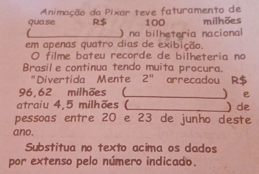 Animação da Pixar teve faturamento de 
quase R$ 100 milhões 
_) na bilheteria nacional 
em apenas quatro dias de exibição. 
O filme bateu recorde de bilheteria no 
Brasile continua tendo muita procura. 
"Divertida Mente 2'' arrecadou R$
96,62 milhões (_ 
. e 
atraiu 4,5 milhões (_ ) de 
pessoas entre 20 e 23 de junho deste 
ano. 
Substitua no texto acima os dados 
por extenso pelo número indicado.