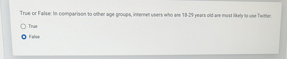 True or False: In comparison to other age groups, internet users who are 18-29 years old are most likely to use Twitter.
True
False