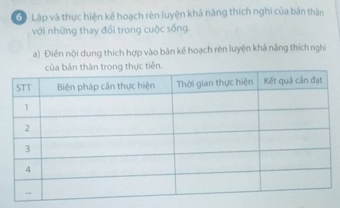 Lộ Lập và thực hiện kế hoạch rèn luyện khả năng thích nghi của bản thân 
với những thay đổi trong cuộc sống. 
a) Điền nội dung thích hợp vào bản kế hoạch rèn luyện khả năng thích nghi 
iễn.