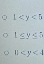 1
1≤ y≤ 5
0