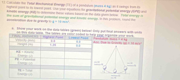 Caiculate the Total Mechanical Energy (TE) of a pendulum (mass 4 kg) as it swings from its
highest point to its lowest point. Use your equations for gravitational potential energy (GPE) and
kinetic energy (KE) to determine these values based on the data given below. Total energy is
the sum of gravitational potential energy and kinetic energy. In this problem, round the
acceleration due to gravity lo g=10m/s^2.
a. Show your work on the data tables (green) below! Only put final answers with units
on this da your organize your work.
endulum mass = 4 kg
cc. Due to Grav