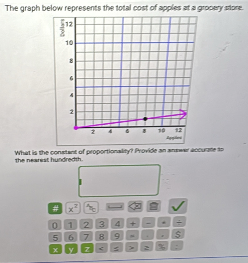 The graph below represents the total cost of apples at a grocery store. 
What is the constant of proportionality? Provide an answer accurate to 
the nearest hundredth. 
# x^2
0 1 2 3 4 + - * ÷
5 6 7 8 9 = . $
x y z < > 2 % :