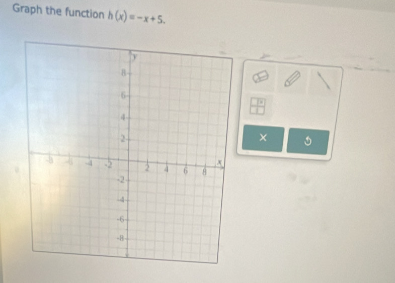 Graph the function h(x)=-x+5. 
×