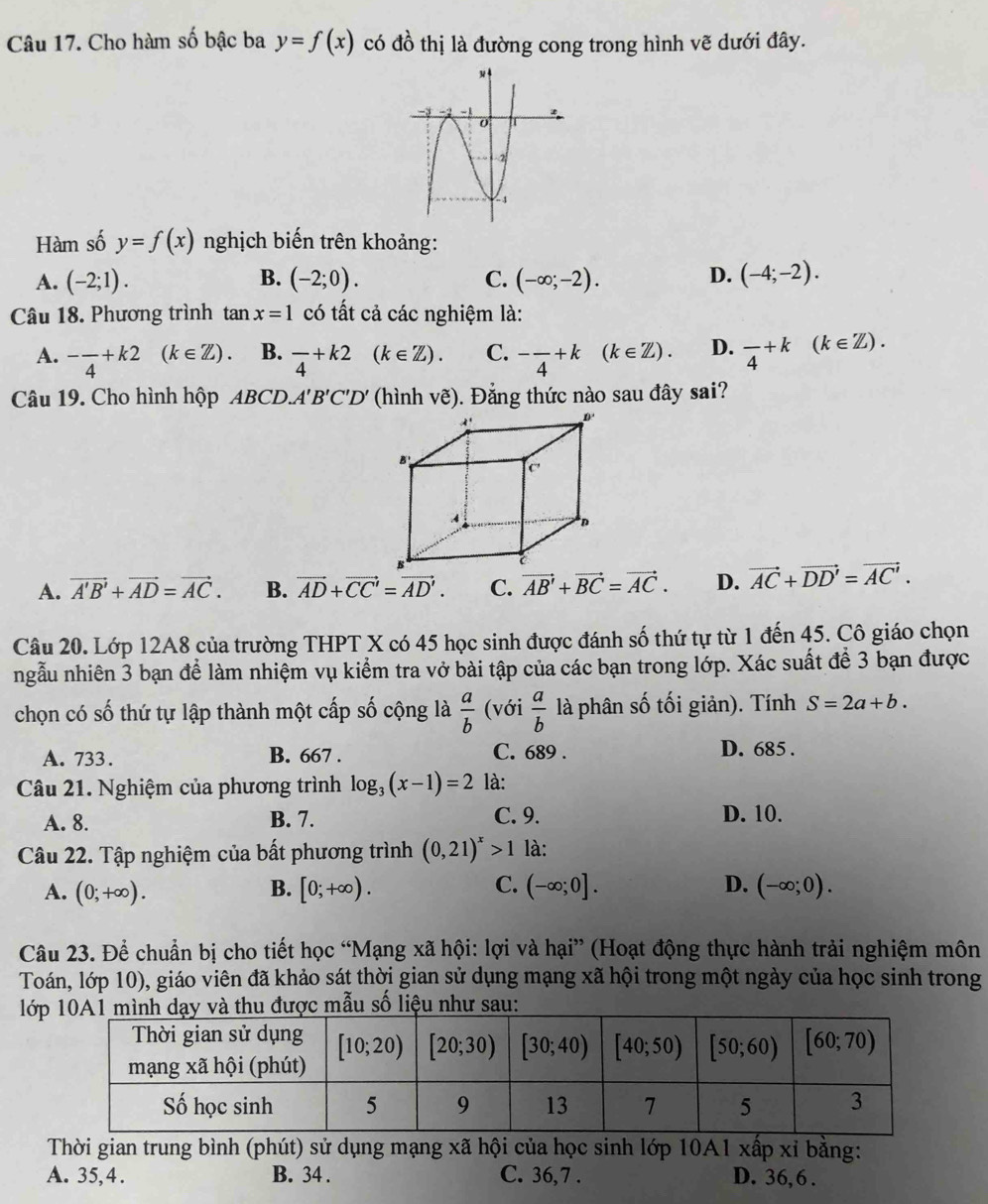 Cho hàm số bậc ba y=f(x) có đồ thị là đường cong trong hình vẽ dưới đây.
Hàm số y=f(x) nghịch biến trên khoảng:
A. (-2;1). B. (-2;0). C. (-∈fty ;-2). D. (-4;-2).
Câu 18. Phương trình tan x=1 có tất cả các nghiệm là:
A. -frac 4+k2(k∈ Z). B. frac 4+k2 (k∈ Z). C. -frac 4+k(k∈ Z). D. frac 4+k(k∈ Z).
Câu 19. Cho hình hộp ABCD A'B'C'D' (hình ve) 0. Đăng thức nào sau đây sai?
A. vector A'B'+vector AD=vector AC. B. vector AD+vector CC'=vector AD'. C. vector AB'+vector BC=vector AC. D. vector AC+vector DD'=vector AC'.
Câu 20. Lớp 12A8 của trường THPT X có 45 học sinh được đánh số thứ tự từ 1 đến 45. Cô giáo chọn
ngẫu nhiên 3 bạn để làm nhiệm vụ kiểm tra vở bài tập của các bạn trong lớp. Xác suất để 3 bạn được
chọn có số thứ tự lập thành một cấp số cộng là  a/b  (với  a/b  là phân số tối giản). Tính S=2a+b.
C. 689 .
A. 733. B. 667 . D. 685 .
Câu 21. Nghiệm của phương trình log _3(x-1)=2 là:
A. 8. B. 7. C. 9. D. 10.
Câu 22. Tập nghiệm của bất phương trình (0,21)^x>1 là:
C.
A. (0;+∈fty ). B. [0;+∈fty ). (-∈fty ;0]. D. (-∈fty ;0).
Câu 23. Để chuẩn bị cho tiết học “Mạng xã hội: lợi và hại” (Hoạt động thực hành trải nghiệm môn
Toán, lớp 10), giáo viên đã khảo sát thời gian sử dụng mạng xã hội trong một ngày của học sinh trong
1ớẫu số liệu như sau:
Thời gian trung bình (phút) sử dụng mạng xã hội của học sinh lớp 10A1 xấp xỉ bằng:
A. 35,4. B. 34 . C. 36,7 . D. 36, 6 .