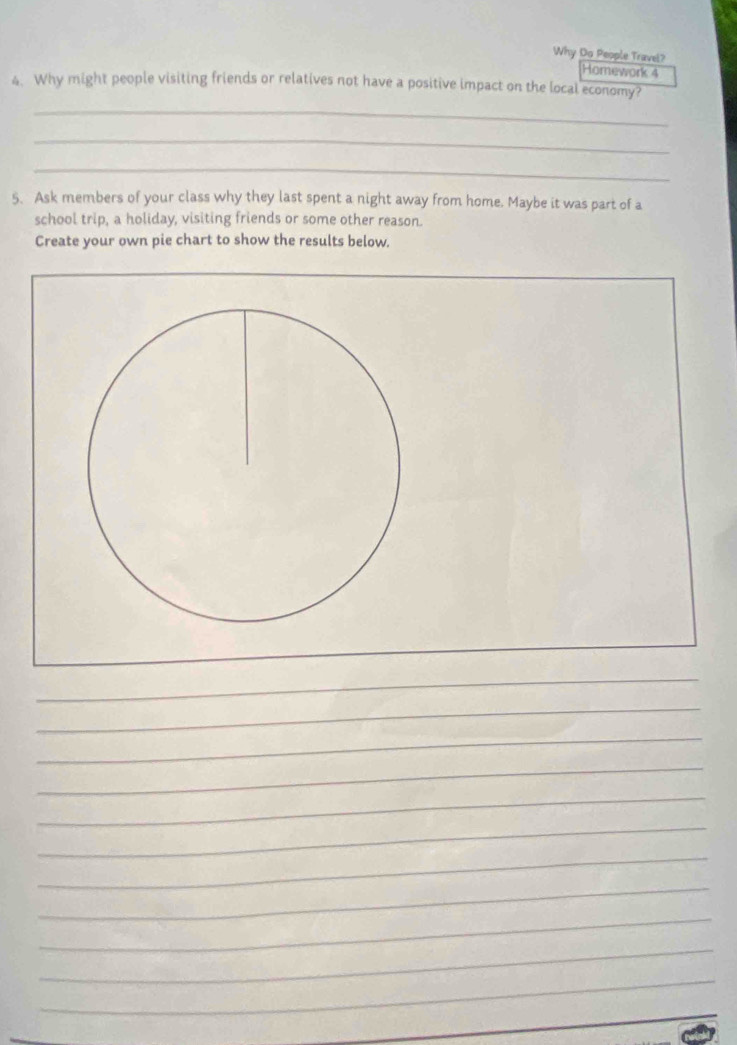 Why Do People Travel? 
Homework 4 
4. Why might people visiting friends or relatives not have a positive impact on the local economy? 
_ 
_ 
_ 
5. Ask members of your class why they last spent a night away from home. Maybe it was part of a 
school trip, a holiday, visiting friends or some other reason. 
Create your own pie chart to show the results below. 
_ 
_ 
_ 
_ 
_ 
_ 
_ 
_ 
_ 
_ 
_