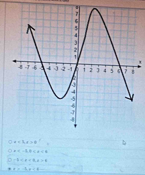 x
x<5</tex>, x>0
x , 0
-5 , x>6
x>-5, x<6</tex>