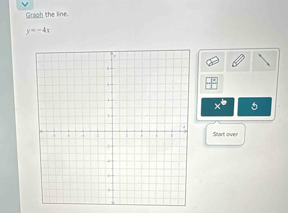 Graph the line.
y=-4x
Start over