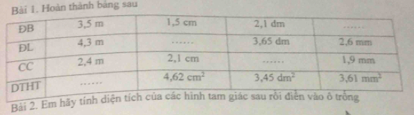 Hoàn thành bảng sau
Bải 2. Em hãy tính d