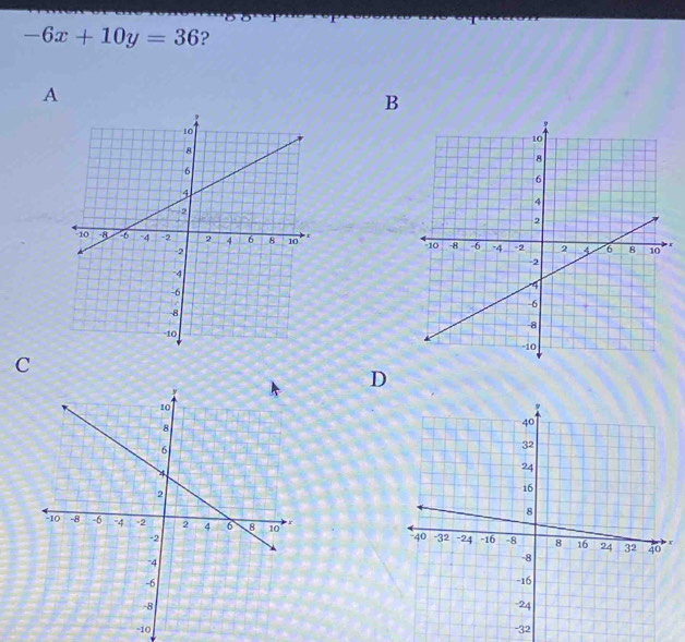 -6x+10y=36 ?
A
B
x
C
D

-10 -32