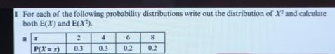 For each of the following probability distributions write out the distribution of X^2 and calculate
both E(X) and E(X^2).