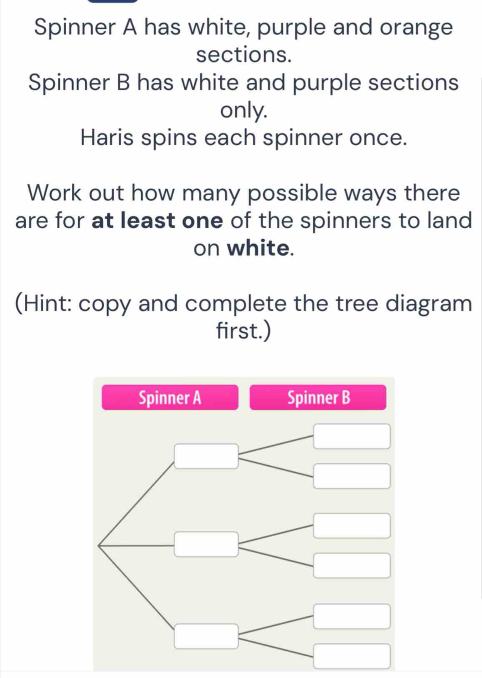 Spinner A has white, purple and orange 
sections. 
Spinner B has white and purple sections 
only. 
Haris spins each spinner once. 
Work out how many possible ways there 
are for at least one of the spinners to land 
on white. 
(Hint: copy and complete the tree diagram 
first.)