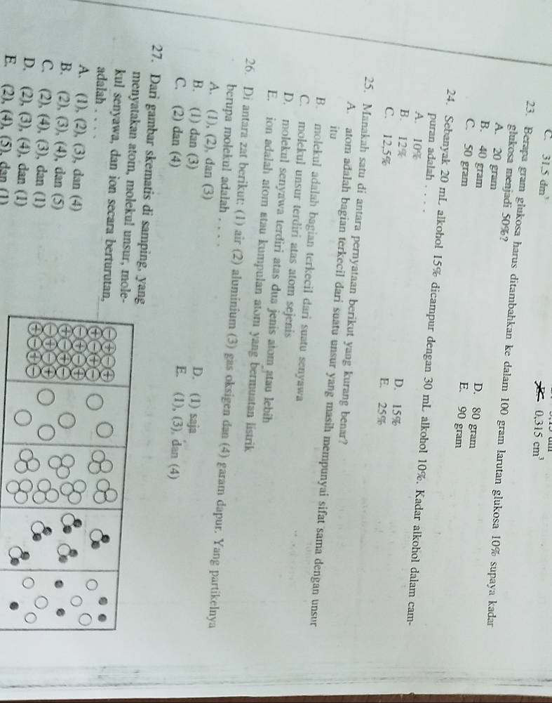 C. 31,5 dm
0.315cm^3
23. Berapa gram glukosa harus ditambahkan ke dalam 100 gram larutan glukosa 10% supaya kadar
glukosa menjadi 50%?
A. 20 gram D. 80 gram
B. 40 gram E. 90 gram
C. 50 gram
24. Sebanyak 20 mL alkohol 15% dicampur dengan 30 mL alkohol 10%. Kadar alkohol dalam cam-
puran adalah . . . .
A. 10% D. 15%
B. 12% E. 25%
C. 12,5%
25. Manakah satu di antara pernyataan berikut yang kurang benar?
itu
A. atom adalah bagian terkecil dari suatu unsur yang masih mempunyai sifat sama dengan unsur
B. molekul adalah bagian terkecil dari suatu senyawa
C. molekul unsur terdiri atas atom sejenis
D. molekul senyawa terdiri atas dua jenis atom atau lebih
E. ion adalah atom atau kumpulan atom yang bermuatan listrik
26. Di antara zat berikut: (1) air (2) aluminium (3) gas oksigen dan (4) garam dapur. Yang partikelnya
berupa molekul adalah . . . .
A. (1), (2), dan (3) D. (1) saja
B. (1) dan (3) E. (1), (3) dan (4)
C. (2) dan (4)
27. Dari gambar skematis di samping, ya
menyatakan atom, molekul unsur, mol
kul senyawa, dan ion secara berturuta
adalah . . . .
A. (1), (2), (3), dan (4)
B. (2), (3), (4), dan (5)
C. (2), (4), (3), dan (1)
D. (2), (3), (4), dan (1)
E. (2), (4), (5), dan (1)