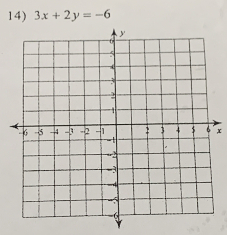 3x+2y=-6
x