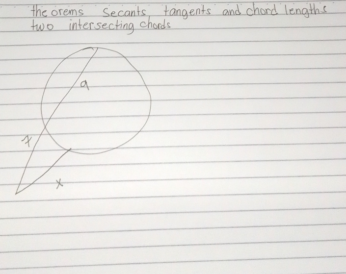 the orems Secants tangents and chord lengths 
two intersecting chords