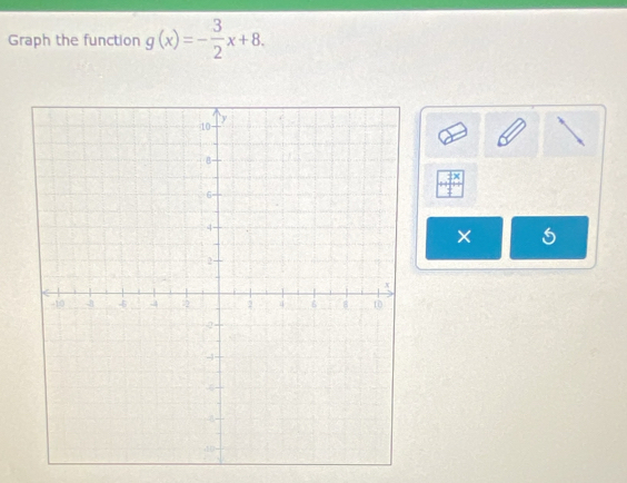 Graph the function g(x)=- 3/2 x+8. 
×