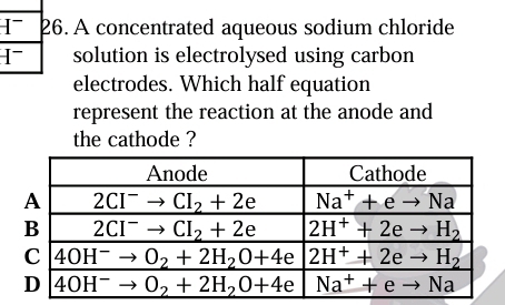 A concentrated aqueous sodium chloride
solution is electrolysed using carbon
electrodes. Which half equation
represent the reaction at the anode and
the cathode ?