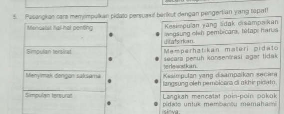 Pasangkan cara menyimpulkan pidato persuas yang tepat! 
Mencatat hal-hal penting 
Simpulan tersirat 
Menyimak dengan saksama 
Simpulan tersurat 
isinva.