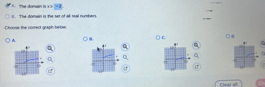 A. The domain is x≥ -2. 
B. The domain is the set of all real numbers.
Choose the correct graph below.
C.
D.
A.
B.

z
Clear all Ch