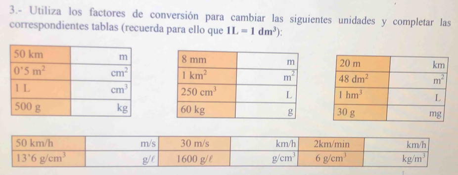 3.- Utiliza los factores de conversión para cambiar las siguientes unidades y completar las
correspondientes tablas (recuerda para ello que 1L=1dm^3)