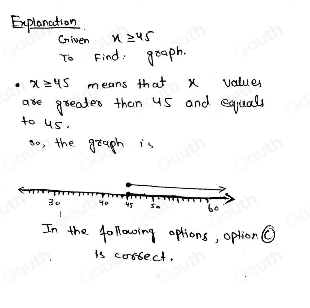 Solved: Which graph represents the inequality x≥ 45 ? A) B C) 30 40 50 ...