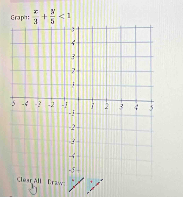 Graph:  x/3 + y/5 <1</tex> 
Clear All Draw: