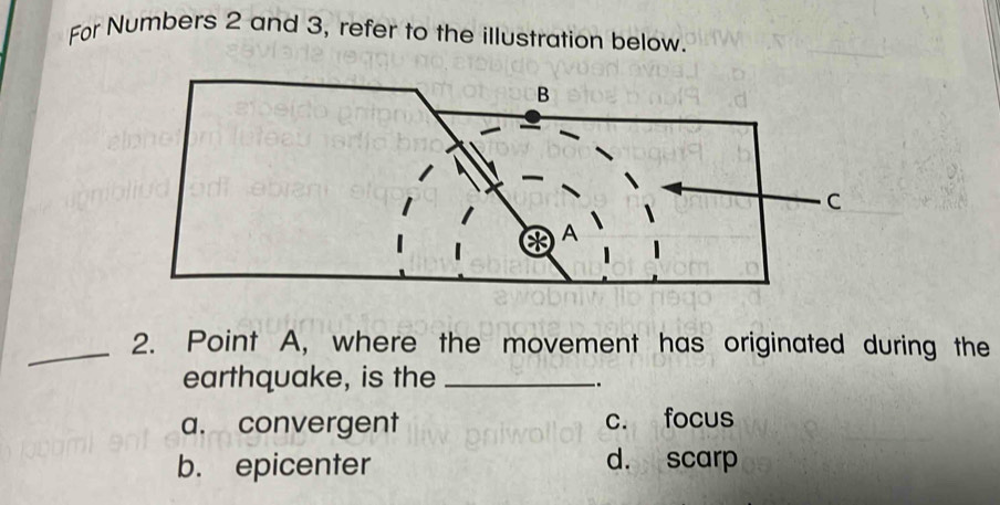 For Numbers 2 and 3, refer to the illustration below.
_2. Point A, where the movement has originated during the
earthquake, is the_
.
a. convergent c. focus
b. epicenter d. scarp