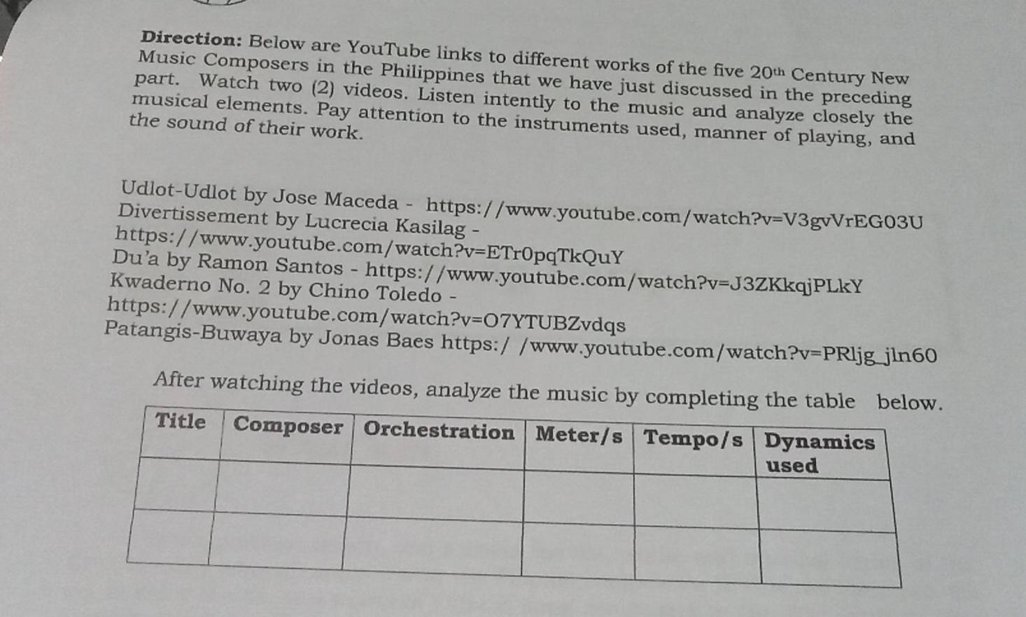 Direction: Below are YouTube links to different works of the five 2 20^t * Century New 
Music Composers in the Philippines that we have just discussed in the preceding 
part. Watch two (2) videos. Listen intently to the music and analyze closely the 
musical elements. Pay attention to the instruments used, manner of playing, and 
the sound of their work. 
Udlot-Udlot by Jose Maceda - https://www.youtube.com/watch ?v=V3gvVrEGO3U 
Divertissement by Lucrecia Kasilag - 
https://www.youtube.com/watch? v=ETr0 0pqTkQuY 
Du’a by Ramon Santos - https://www.youtube.com/watch ?v=J3ZKkqjPLkY 
Kwaderno No. 2 by Chino Toledo - 
https://www.youtube.com/watch? ?v=O7YTUBZvd qs 
Patangis-Buwaya by Jonas Baes https:/ /www.youtube.com/watch? ?v=PRljg jln60 
After watching the videos, analyze the music by completing