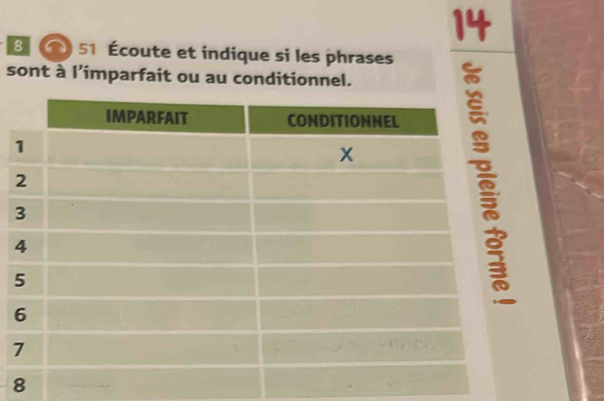 14 
β 51 Écoute et indique si les phrases 
sont à l’imparfait ou au conditionnel. 
8