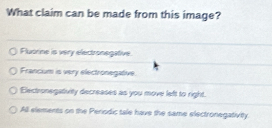 What claim can be made from this image?
Fluorine is very electronegative.
Francum is very electronegative.
Eectronegativity decreases as you move left to right.
All elements on the Penodic tale have the same electronegativity.