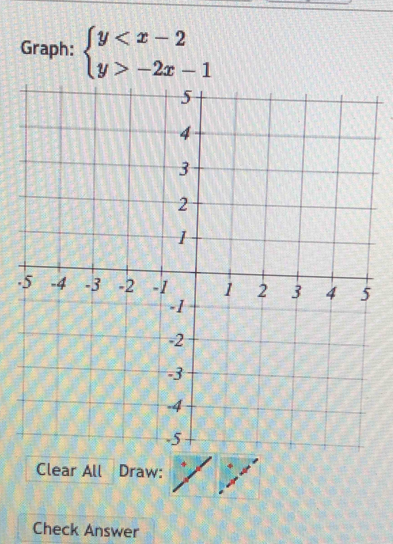 Graph: beginarrayl y -2x-1endarray.. 
Check Answer