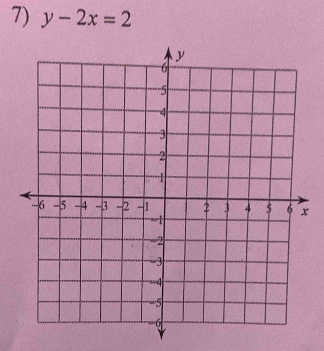 y-2x=2