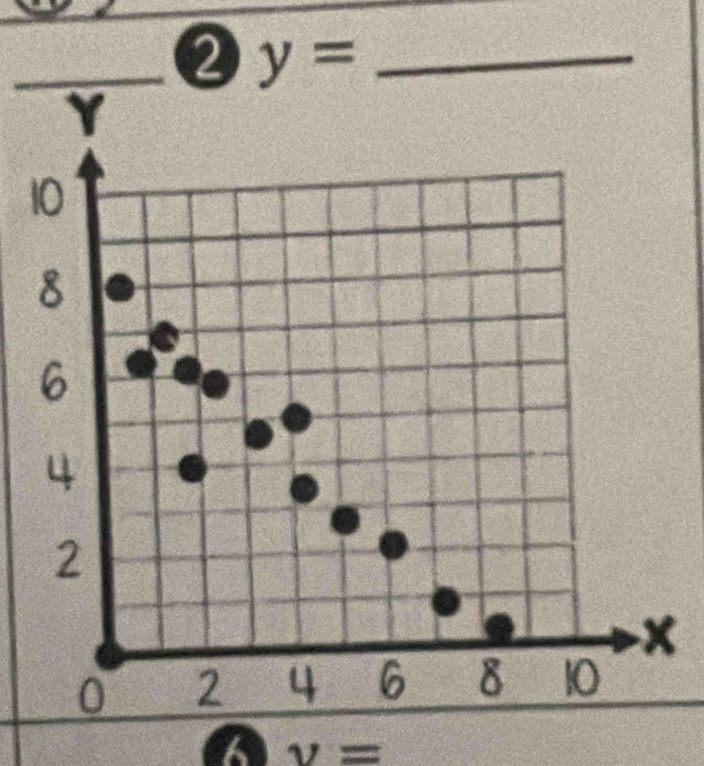 2 y= _
Y
10
8
6
4
2
x
0 2 4 6 8 10
a v=