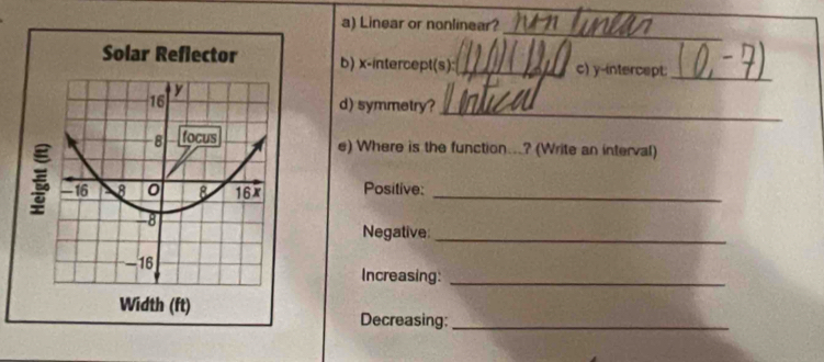 Linear or nonlinear? 
Solar Reflector b) x-intercept(s): _c) y-intercept;_
y
_
16 d) symmetry?
-8 focus 
e) Where is the function...? (Write an interval)
-16 8 0 8 16x Positive:_
8
Negative 
_
-16 Increasing:_ 
Width (ft) 
Decreasing:_