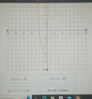  x|x≥ -1  x|x≥ -5
 x|-2≤ x≤ 0 all real numbers