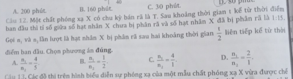 40
A. 200 phút. B. 160 phút. C. 30 phút. D. so phat
Câu 12. Một chất phóng xạ X có chu kỳ bán rã là T. Sau khoảng thời gian t kể từ thời điểm
ban đầu thì tỉ số giữa số hạt nhân X chưa bị phân rã và số hạt nhân X đã bị phân rã là 1:15. 
Gọi n_1 và n_2 lần lượt là hạt nhân X bị phân rã sau hai khoảng thời gian  t/2  liên tiếp kể từ thời
điểm ban đầu. Chọn phương án đúng.
A. frac n_1n_2= 4/5 . frac n_1n_2= 1/2 . frac n_1n_2= 4/1 . 
B.
C.
D. frac n_1n_2= 2/1 . 
Câu 13, Các đồ thị trên hình biểu diễn sự phóng xạ của một mẫu chất phóng xạ X vừa được chế