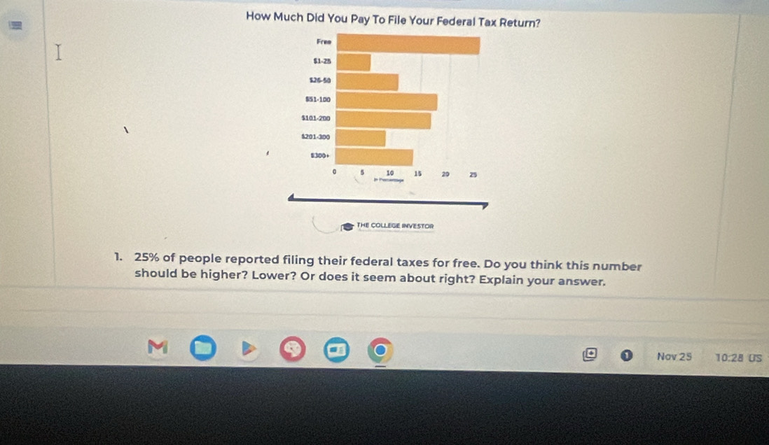 How Much Did You Pay To File Your Federal Tax Return? 
Fres
$1-25
$26-50
§51-100
$101-200
$201-300
8300 +
5 10 15 20 29
THE COLLEGE INVESTOR
1. 25% of people reported filing their federal taxes for free. Do you think this number 
should be higher? Lower? Or does it seem about right? Explain your answer. 
Nov 25 10:28 US